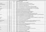 link building dofollow seo social profile pr9 usa backlinks